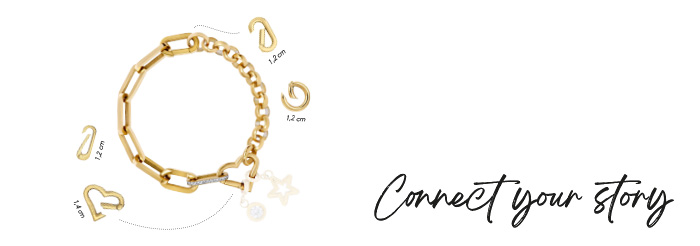 banner connect
